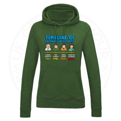 Ladies Timeline of Experts Hoodie - Bottle Green, 18