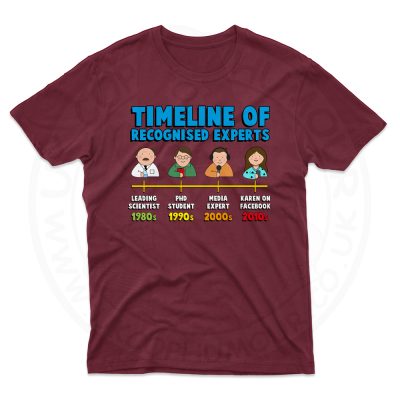 Mens Timeline of Experts T-Shirt - Maroon, 2XL
